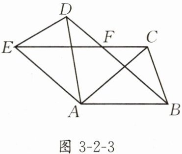 图3-2-3