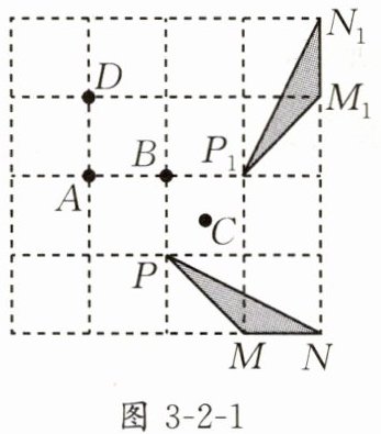 图3-2-1