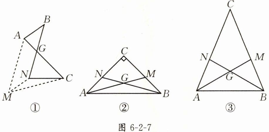 图6-2-7