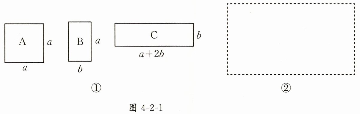 图4-2-1