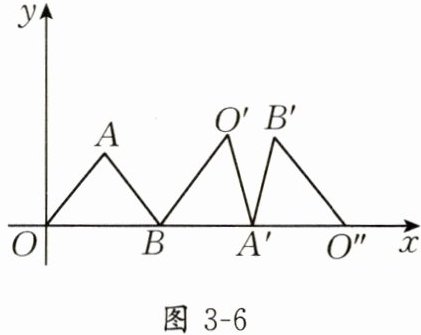 图3-6