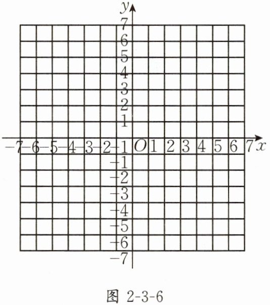 图2-3-6