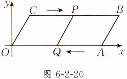 图6-2-20