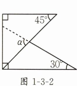 图1-3-2