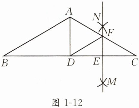 图1-12