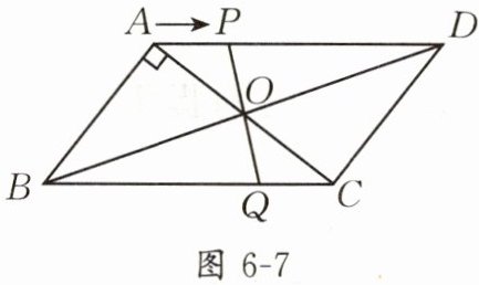 图6-7