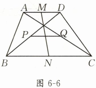 图6-6