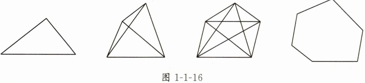 图1-1-16