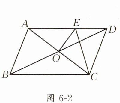 图6-2