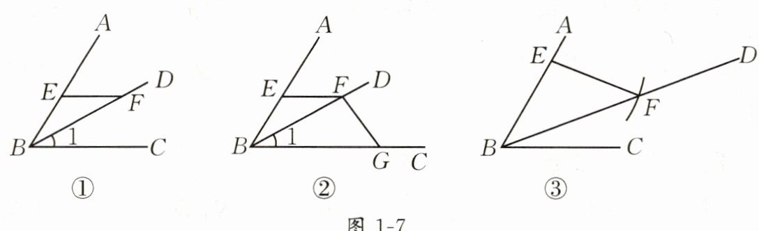 图1-7