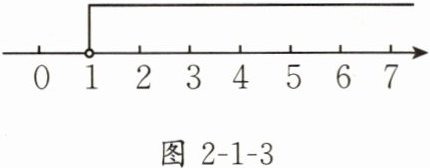 图2-1-3