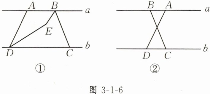 图3-1-6