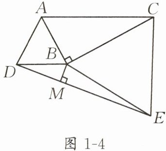 图1-4