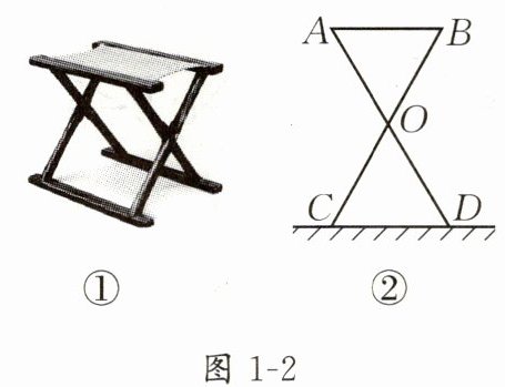 图1-2
