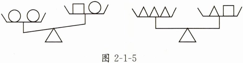 图2-1-5