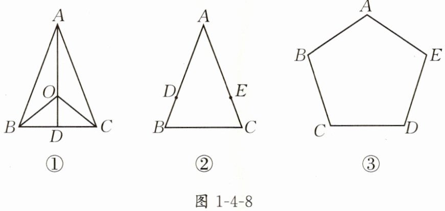 图1-4-8