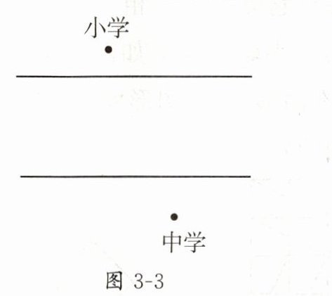 图3-3