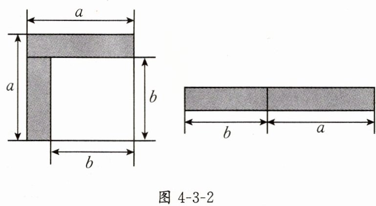 图4-3-2