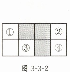 图3-3-2
