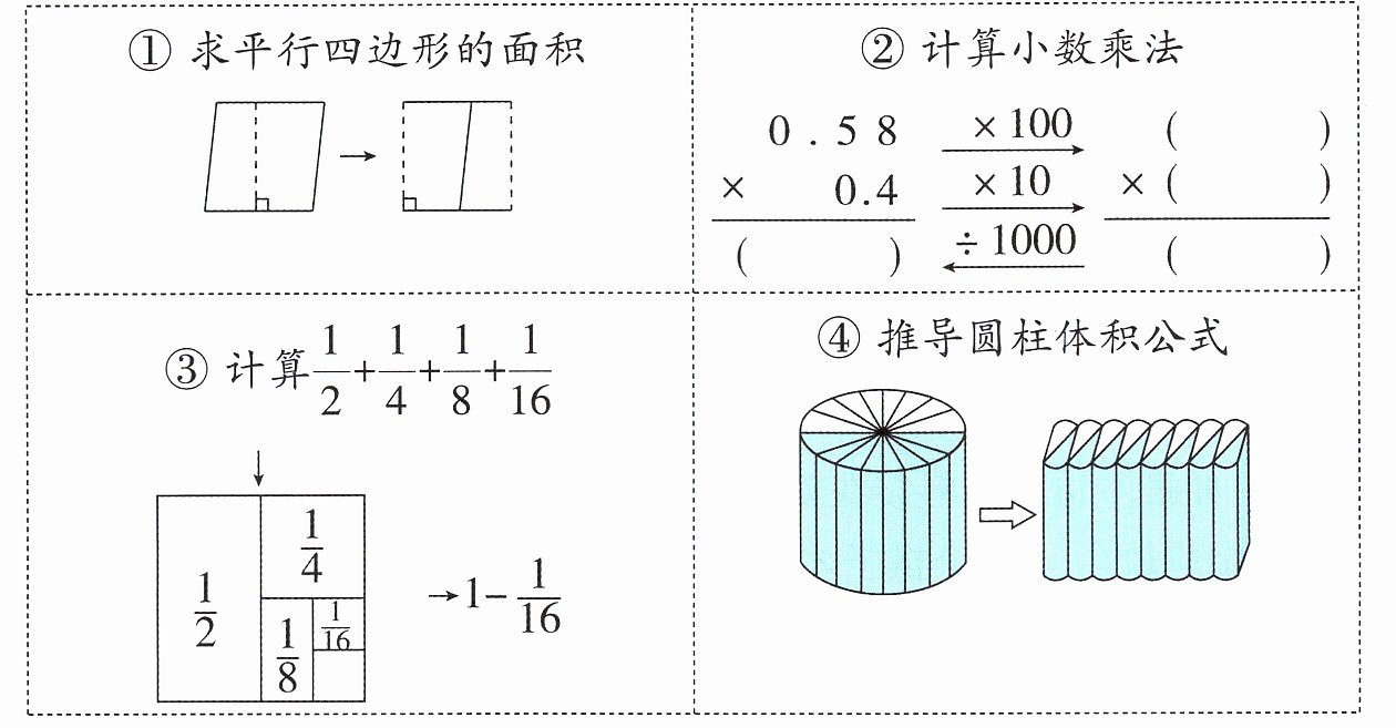 d4推导圆柱体积公式