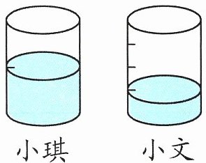 小文