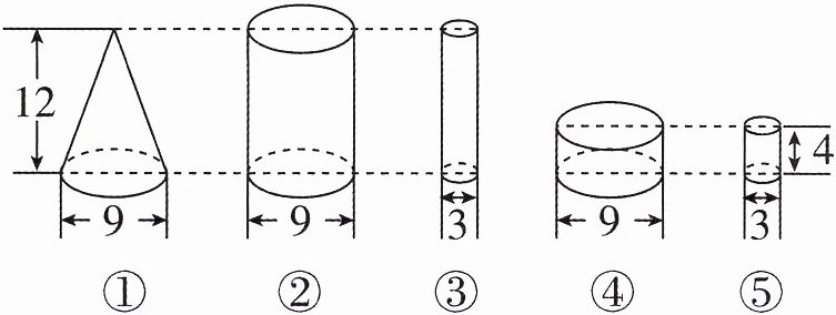 d5