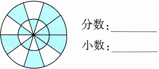 分数小数