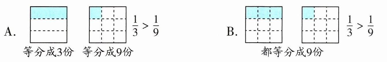 都等分成9份
