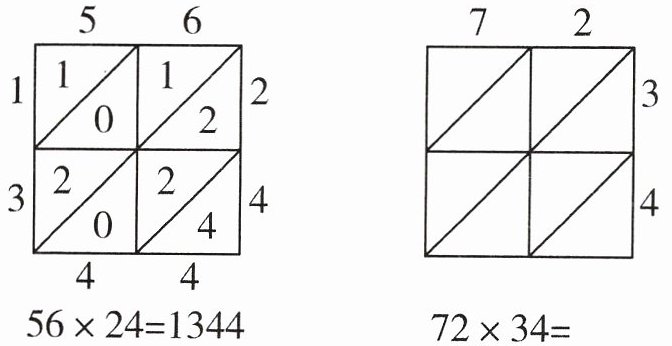 7234