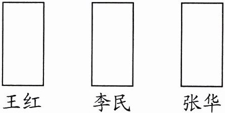 张华