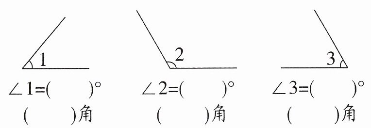 角