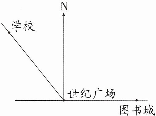 图书城