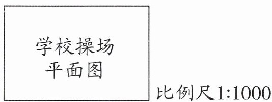 比例尺11000