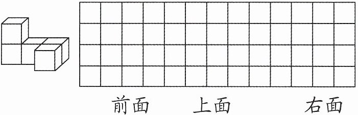 右面