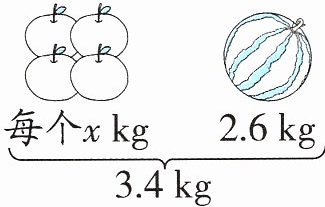nbsp34kg