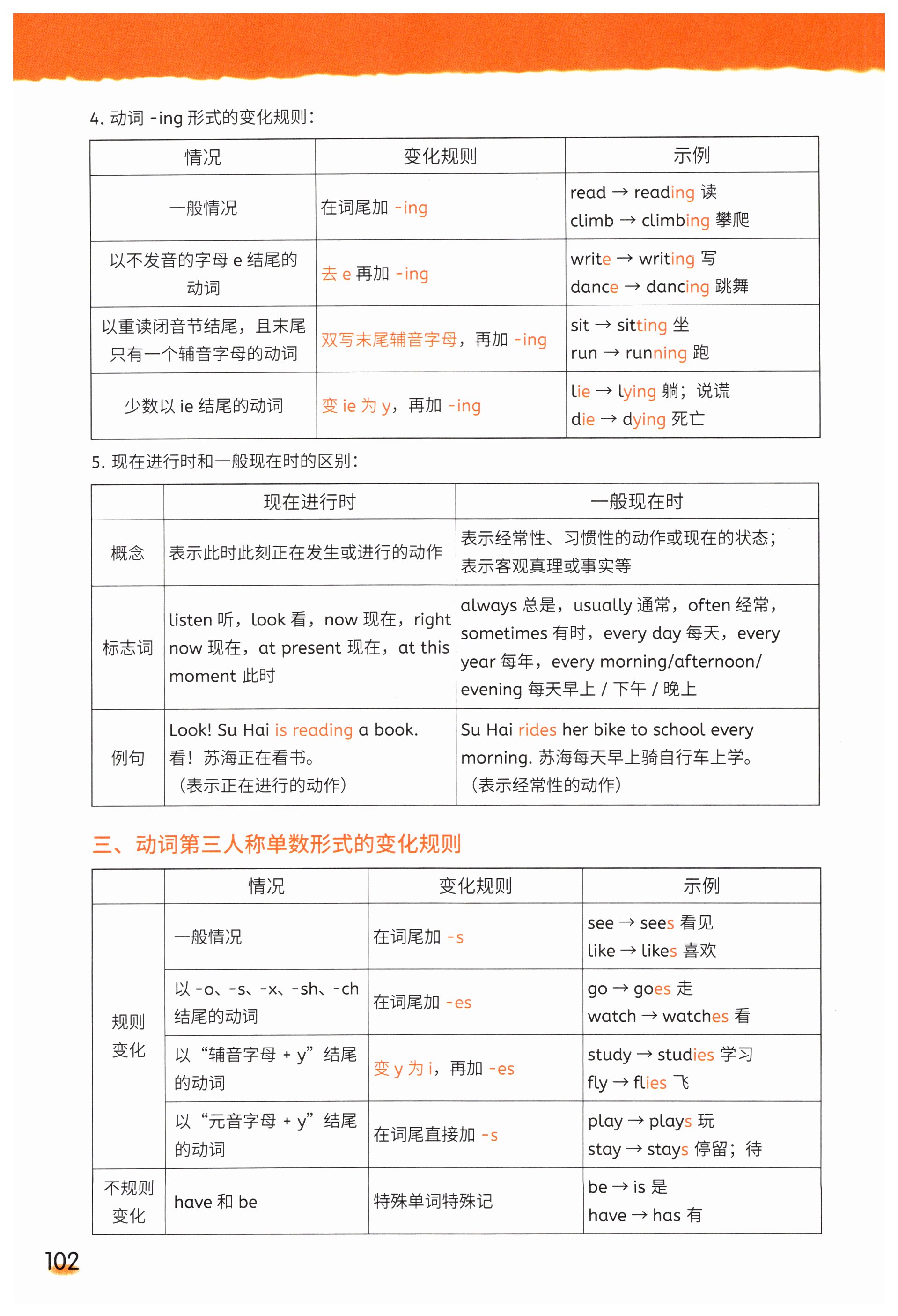 第102页