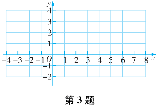 第3题