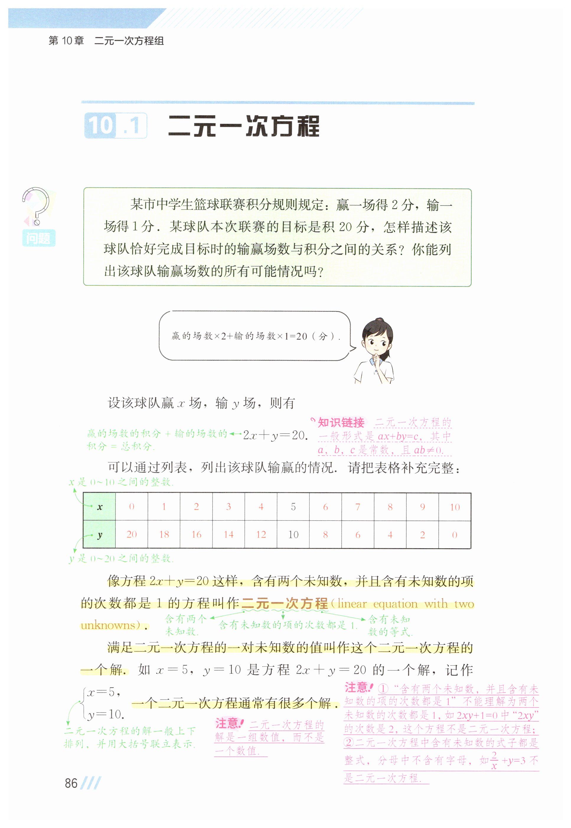第86页