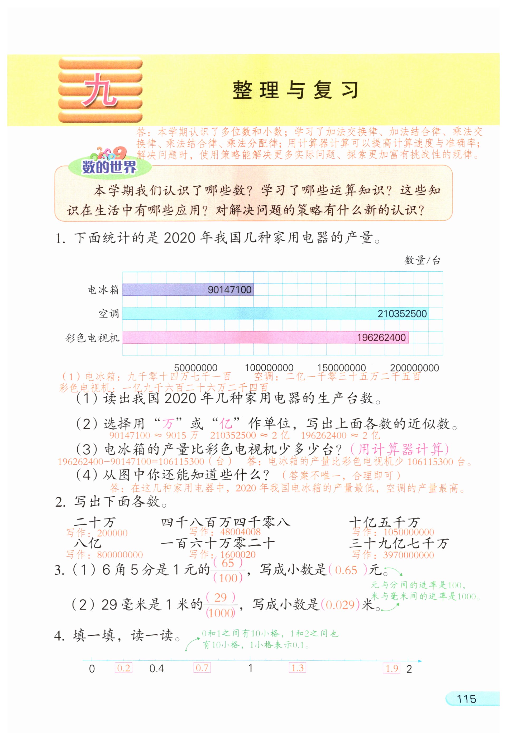 第115页
