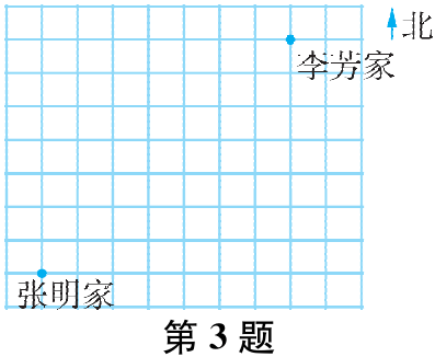 第3题