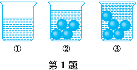 第1题