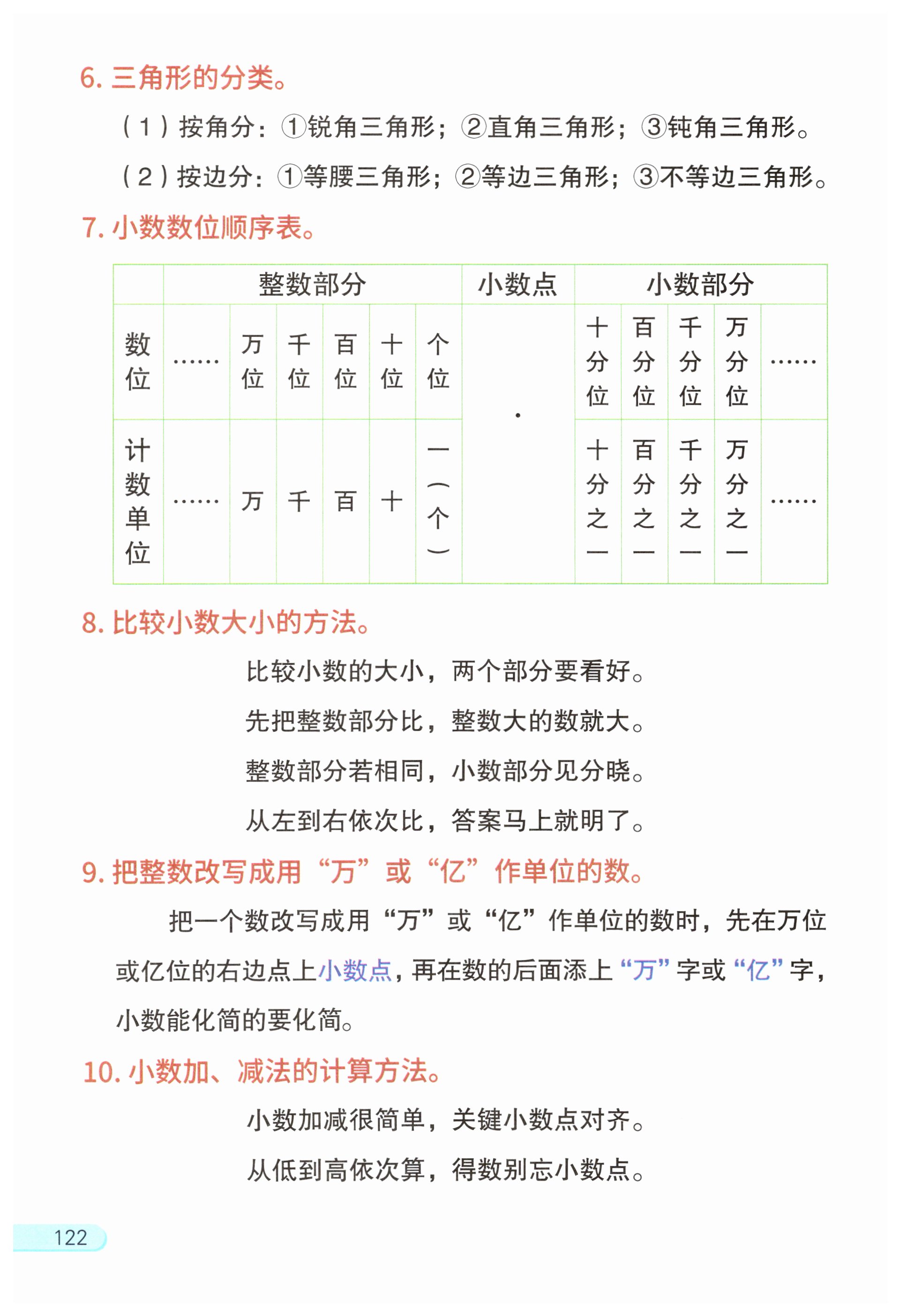 第122页