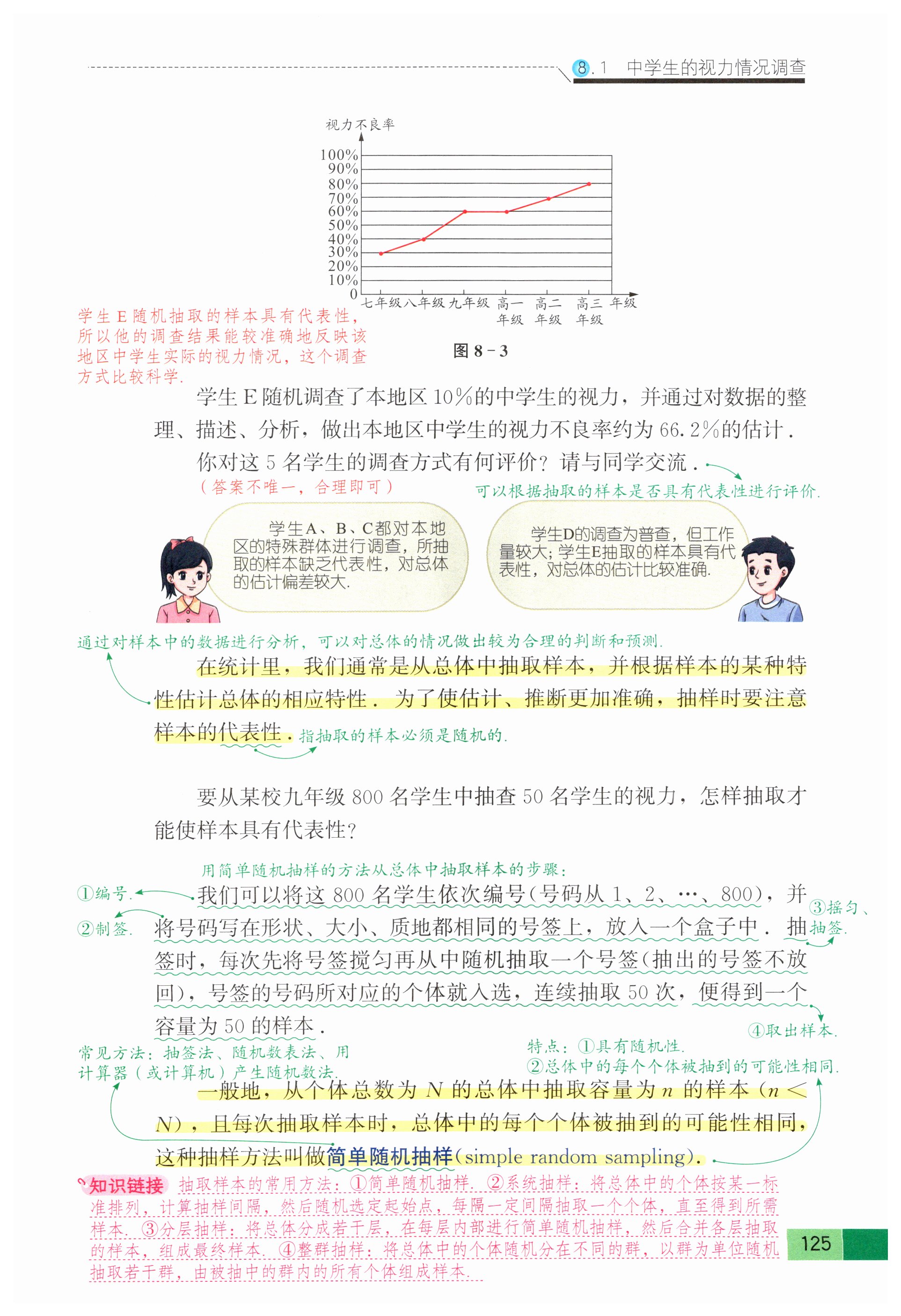 第122页