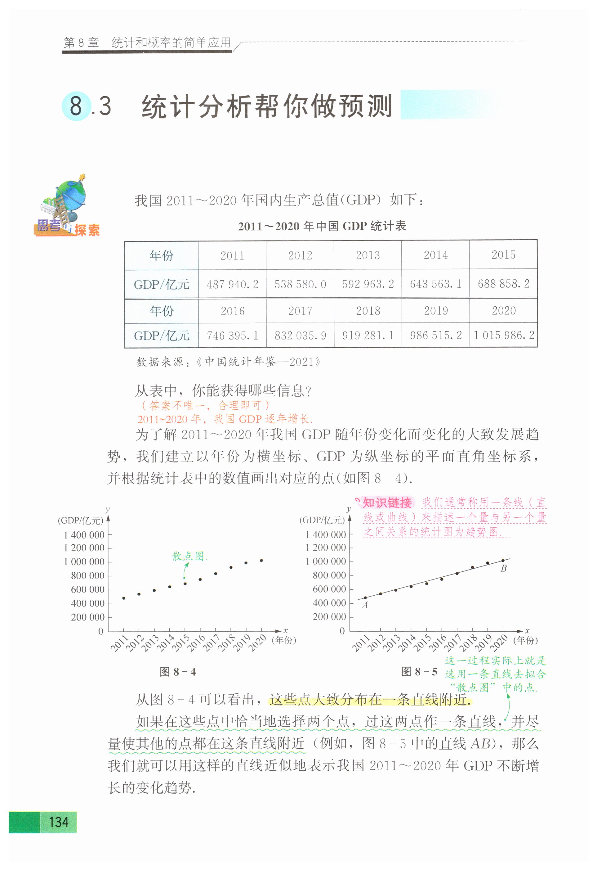 第131页