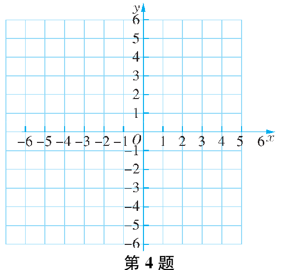 第4题
