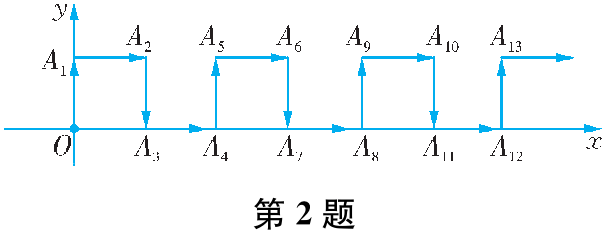 第2题