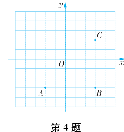 第4题
