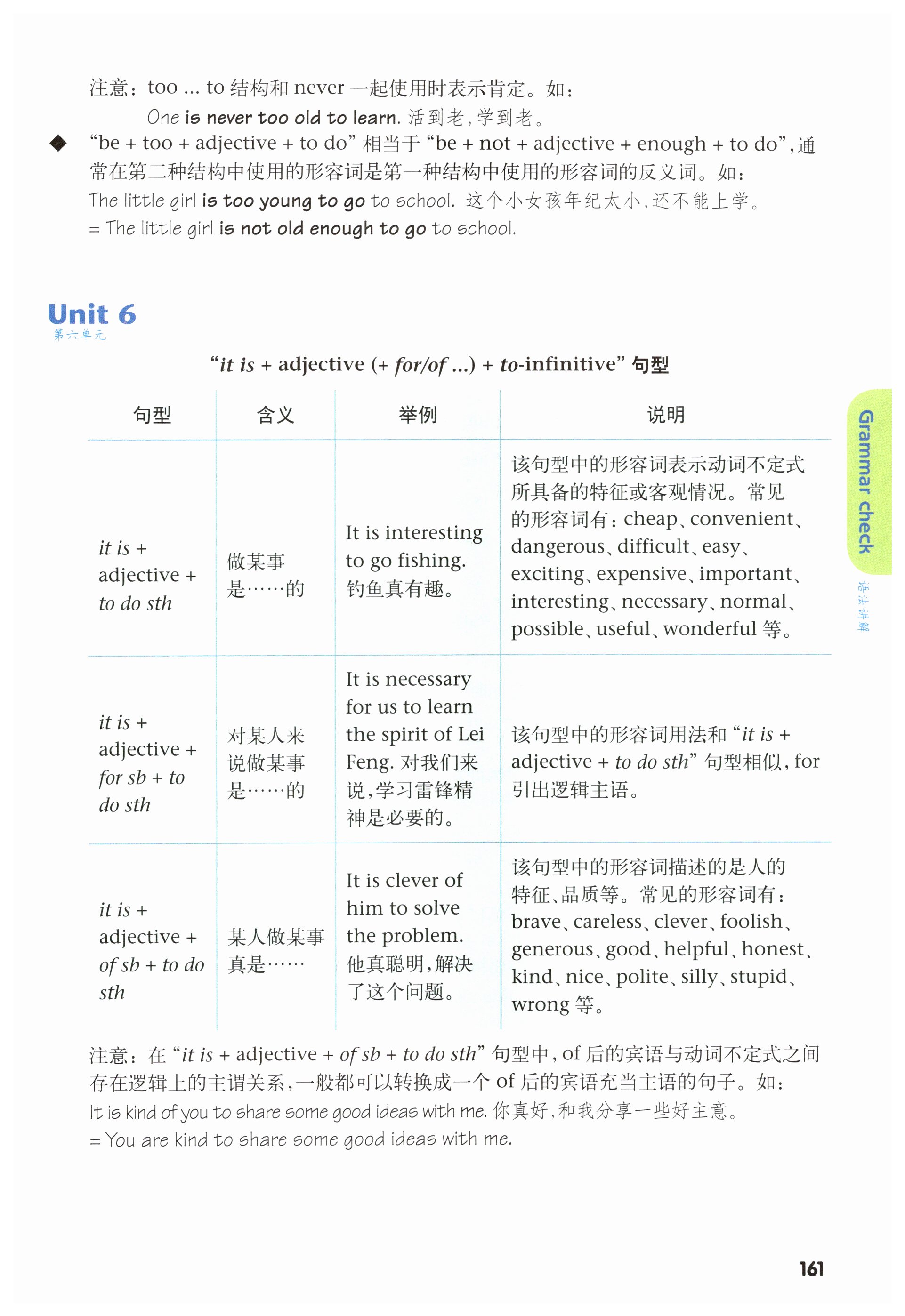 第161页