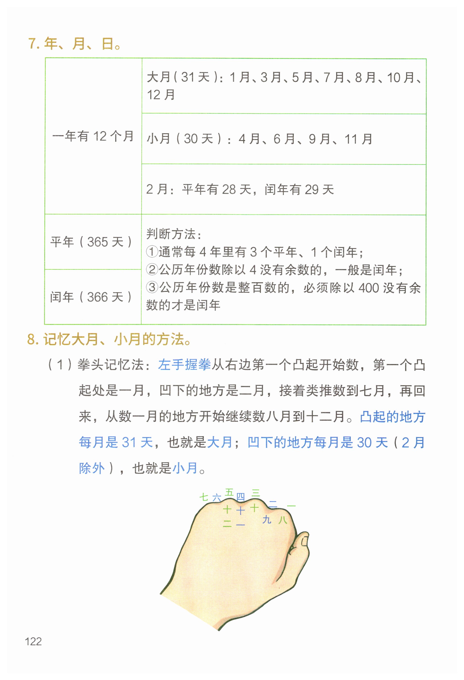 第122页