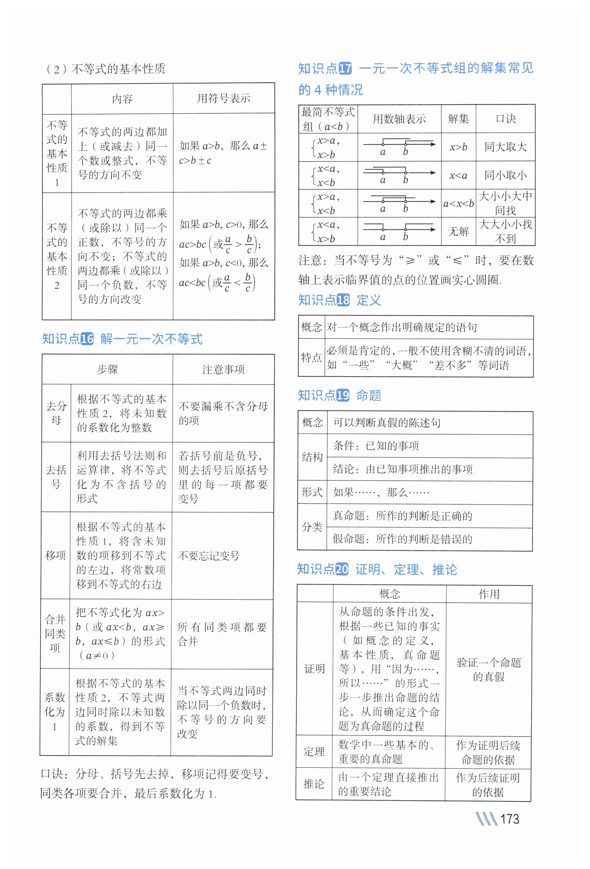 第173页
